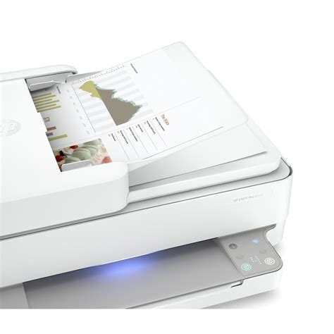HP Envy Pro 6422 Printer Driver: Installation and Troubleshooting Guide
